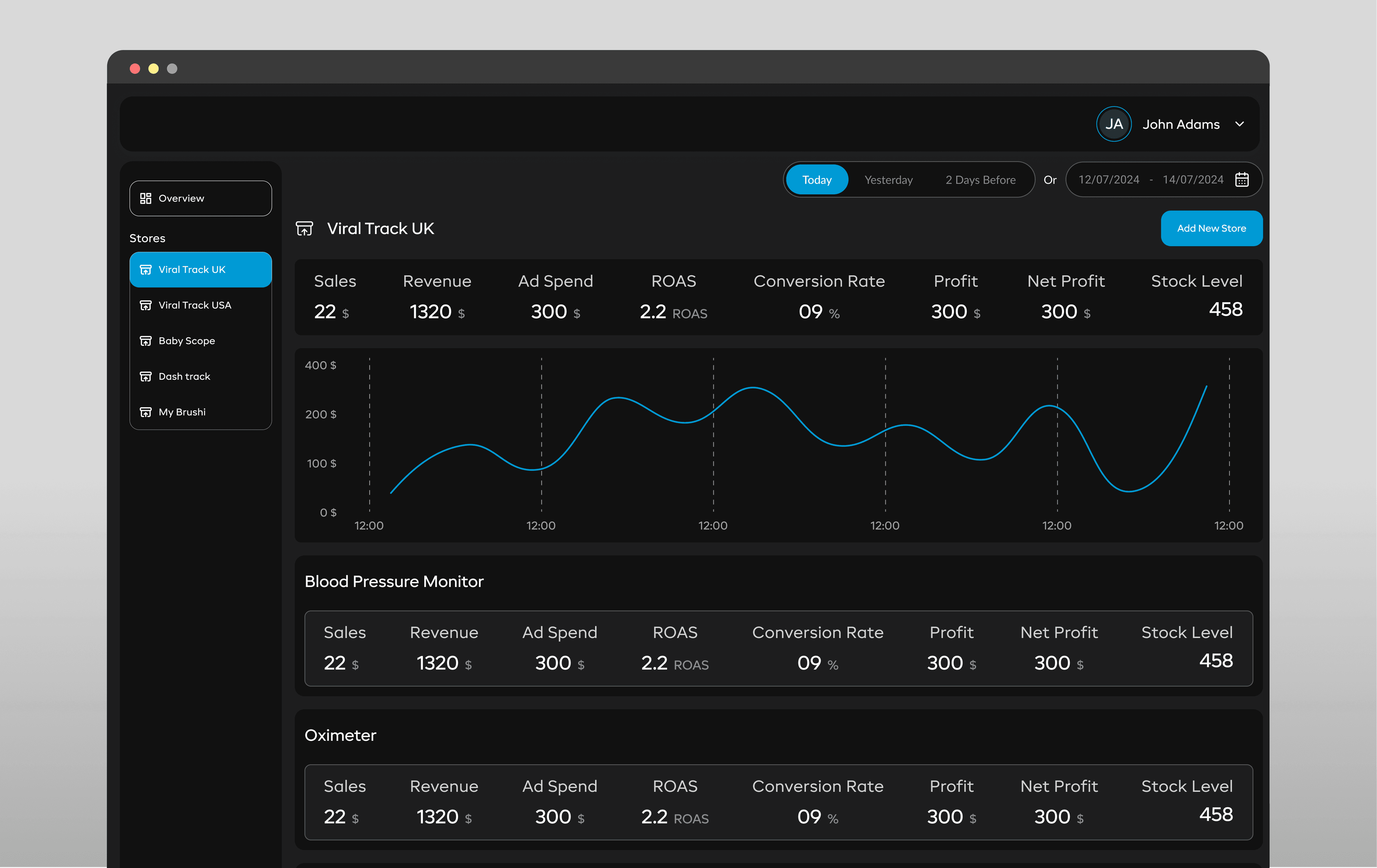 Sales Tracking Dashboard - Image 2
